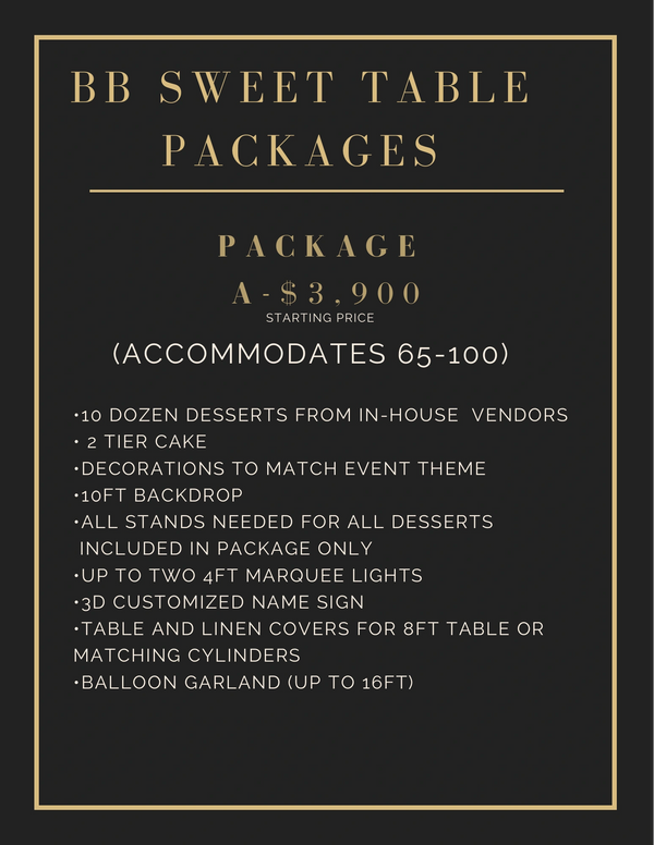 Beautifully Branded Sweet Table Packages, Cakes and Cupcakes